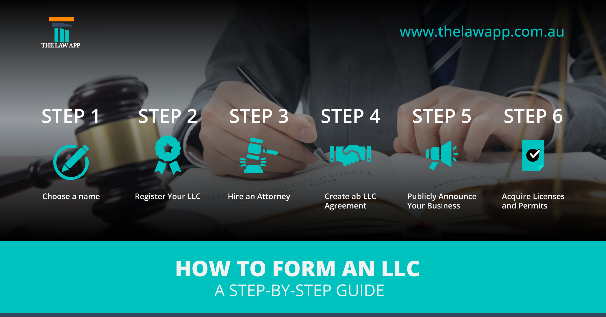 How to Form an LLC: A Step-by-Step Guide