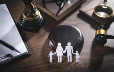 Family Law Solicitors