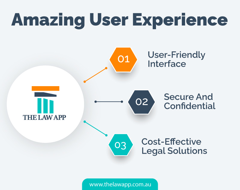 Best Attorney App for Instant Legal Advice in Australia