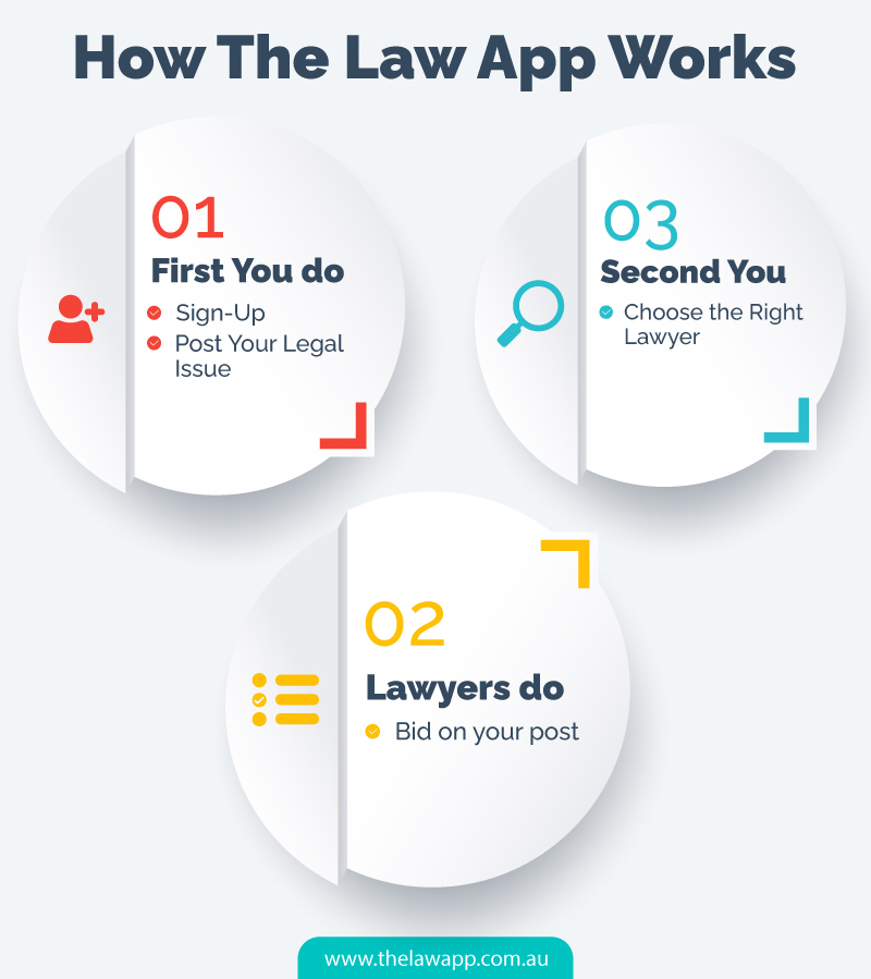 Best Attorney App 