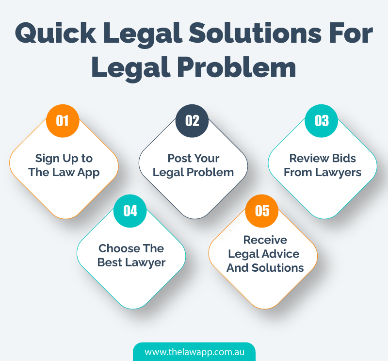 Instant Legal Advice App