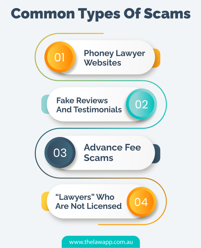 Common Types of Scams When Finding a Lawyer Online