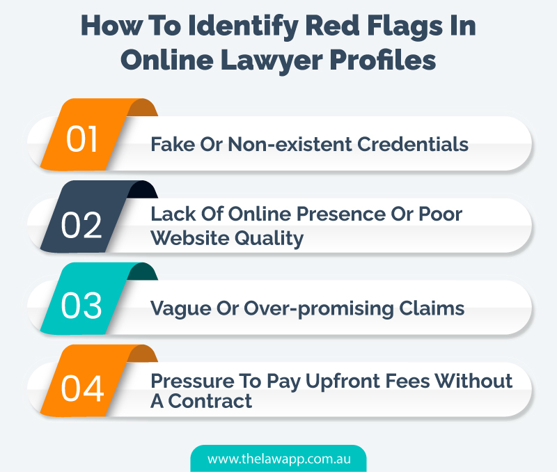 How to Identify Red Flags in Online Lawyer Profiles