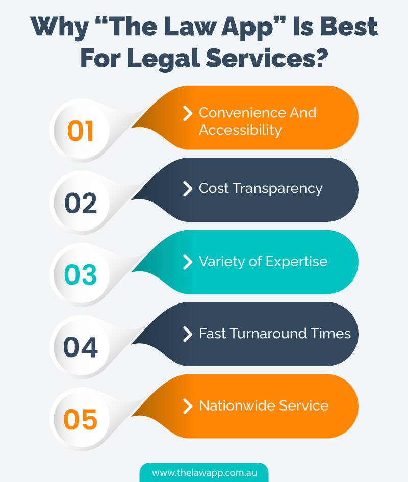 Why Choose “The Law App” for Legal Services?